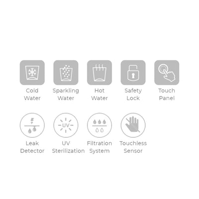 Bild zeigt die Kernfunktionen des Aquarello WAVE1 Premium Wasserspenders – integrierte Filter- und UV-Sterilisation, Heiß-, Kalt- und Sprudelwasseroptionen sowie innovatives, energieeffizientes Design.