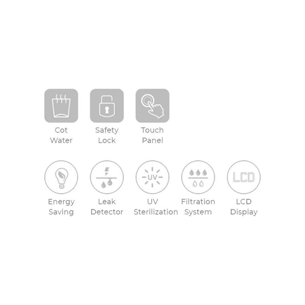 PURE2 Wasserfilter Funktionen – Icons für Touch Panel, Zwei-Phasen-Filter, UV-Desinfektion, temperaturregulierbare Heißwasserfunktion, einfache Filterwartung und energieeffiziente Nutzung