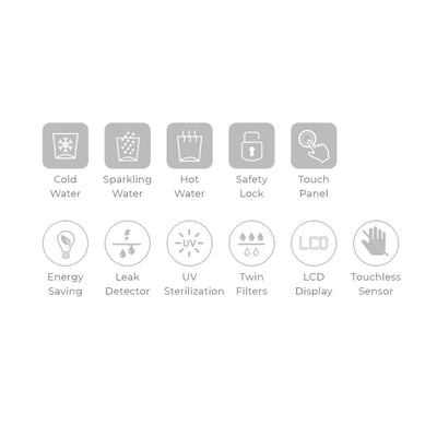SODA2 Tisch-Wasserspender - Heißes, Kaltes und Sprudelwasser, Patentiertes TAPRING, UV-Sterilisation, 2-Stage Filtersystem