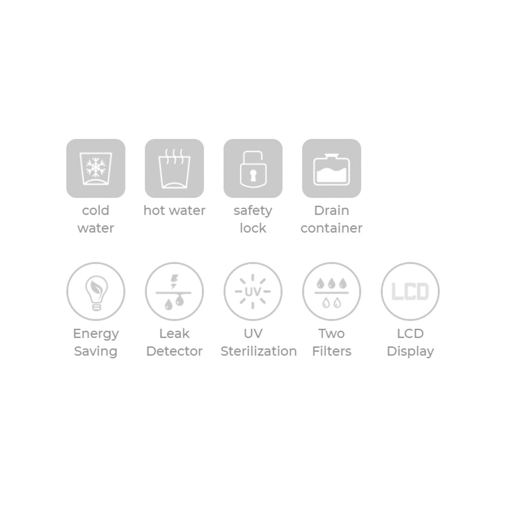 Icons illustrating features of PURE1 Aquarello Wasserdispenser: Zwei-Phasen-Filter, UV-Sterilisation, Berührungsbildschirm, Sicherheitsschloss, Leckdetektor und Energieeinsparmodus